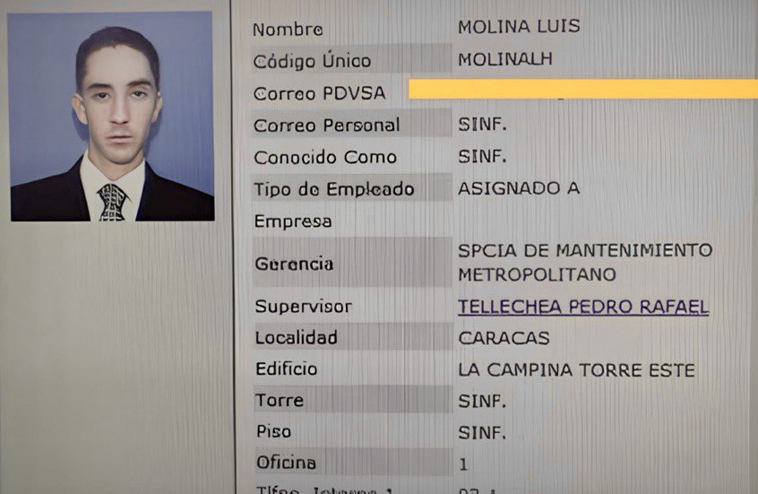 ¿Quién protege a Luis Enrique Molina en PDVSA?