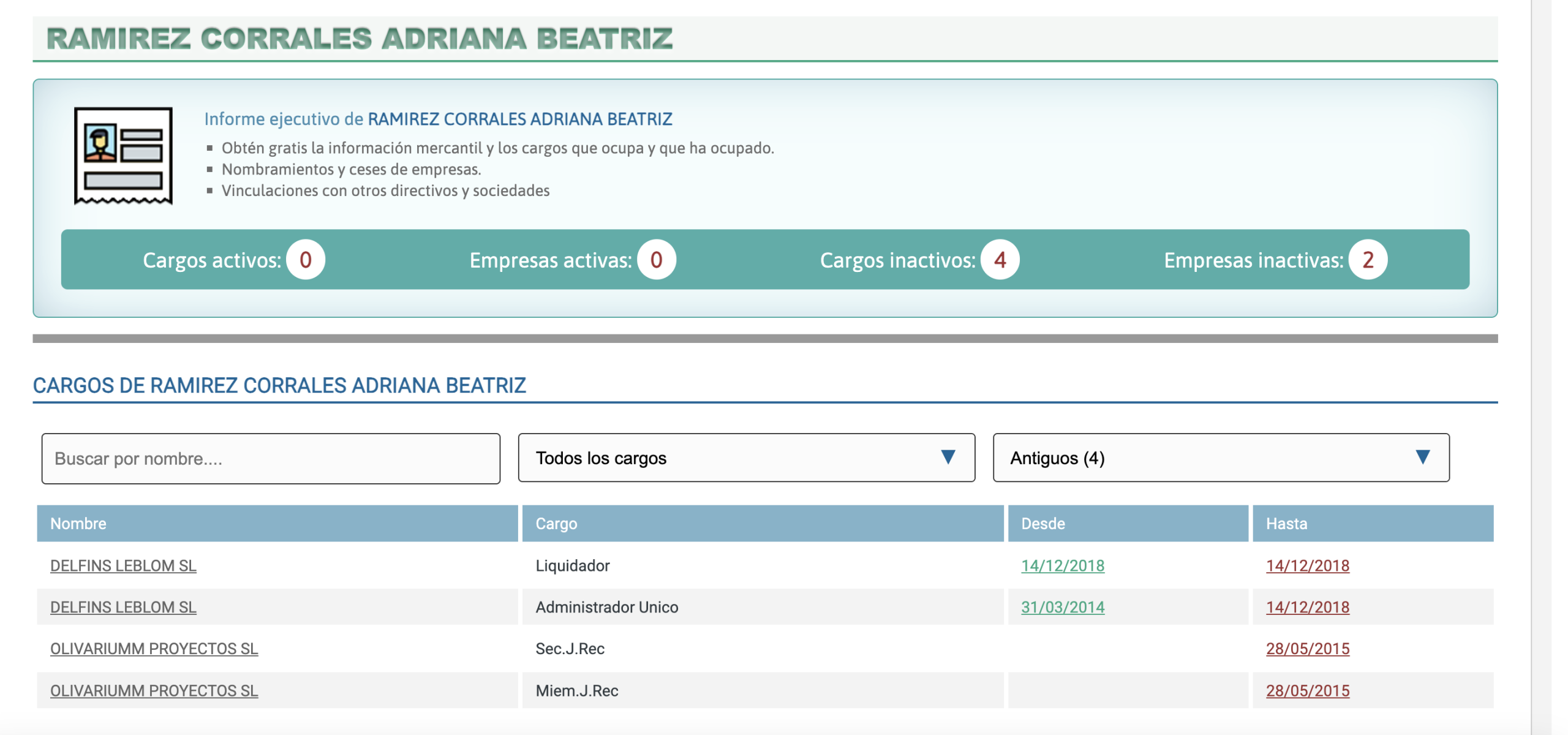 Red de empresas y caballos vincula a familiares de exdirectivo de PDVSA en España Red de empresas y caballos vincula a familiares de exdirectivo de PDVSA en España