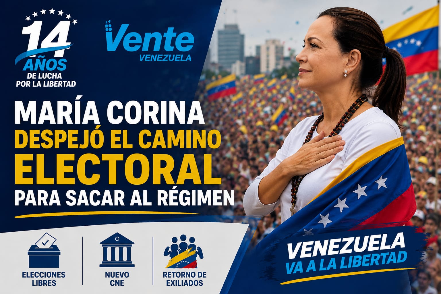 Omar González: María Corina despejó desde Panamá el camino electoral para sacar al régimen