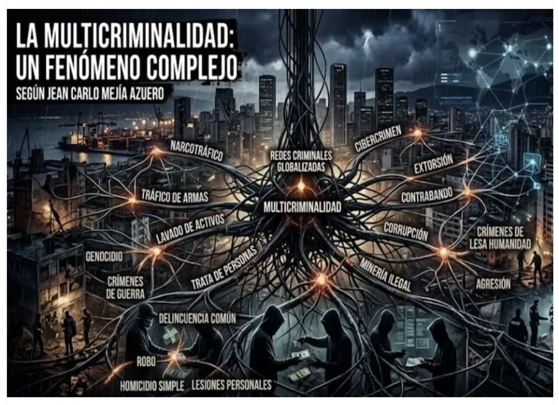 ¿Estamos preparados para enfrentar la multicriminalidad? ¿Estamos preparados para enfrentar la multicriminalidad?